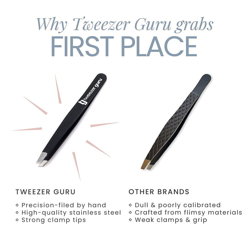 Tweezer Guru Slant Eyebrow Tweezers for Women & Men - Precision Tweezers for Eyebrows, Facial Hair & Ingrown Hair Removal - Professional Stainless Steel (Bold Blue & Black) Pack of 2 Bold Blue & Black
