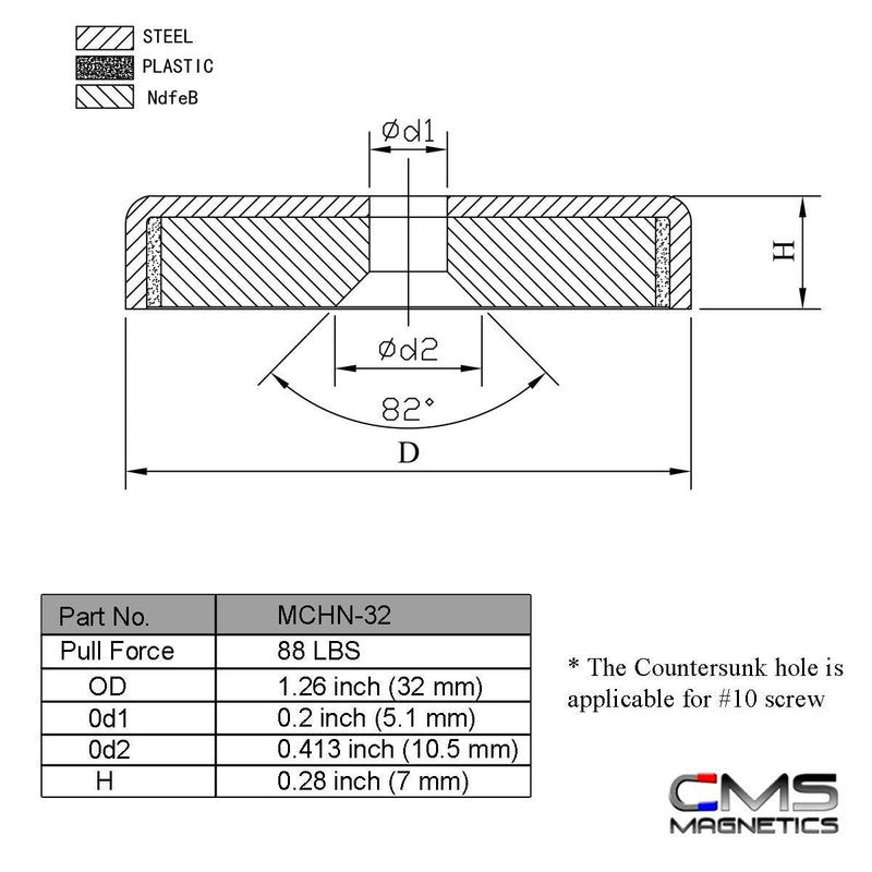 88 LB Super Strong Neodymium Cup Magnets Dia 1.26" w/ #10 Countersunk Hole Plus Matching Strikers & Screws. Made of Neodymium Magnets - Great Round Base Mounting Magnets Super Powerful 2 Packs Cup Magnet 2 pks