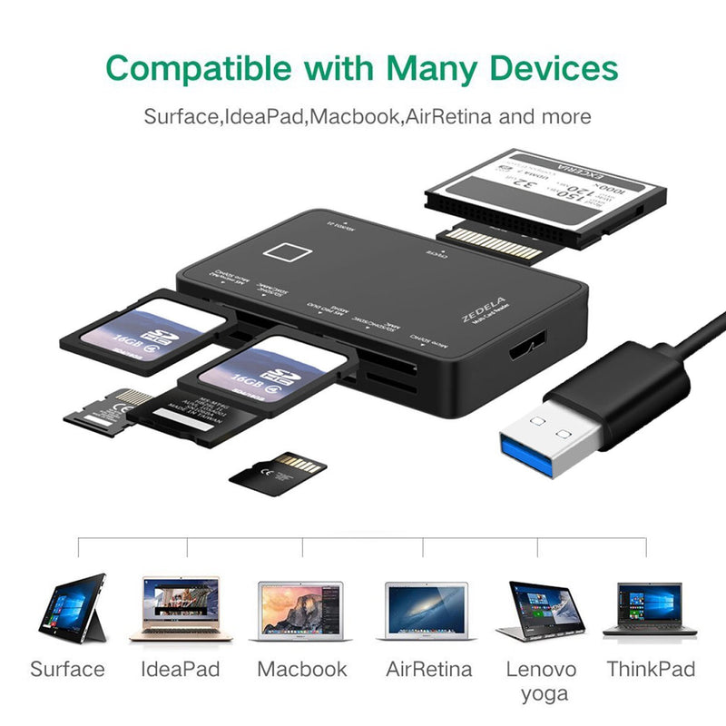 SD Card Reader, Zedela USB 3.0 Card Reader for Micro SD/SDXC/CF/SD/SDHC/MS/XD/T-Flash/MMC Camera Memory Card,7 in 1 Adapter USB Card Reader/Writer(5Gbps) for Mac OS,Windows,Linux,Chrome, with 21in USB Black 2