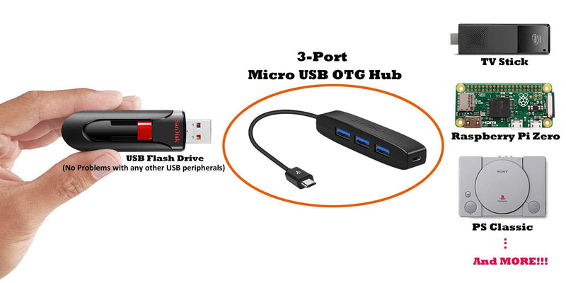 AuviPal 3-Port Micro USB OTG Hub Adapter (3 USB Ports + Power Port) for Fire Stick 4K, Playstation Classic, Raspberry Pi Zero, Sega Genesis Mini, S/NES Classic Mini and More - 2 Pack 3 USB Port