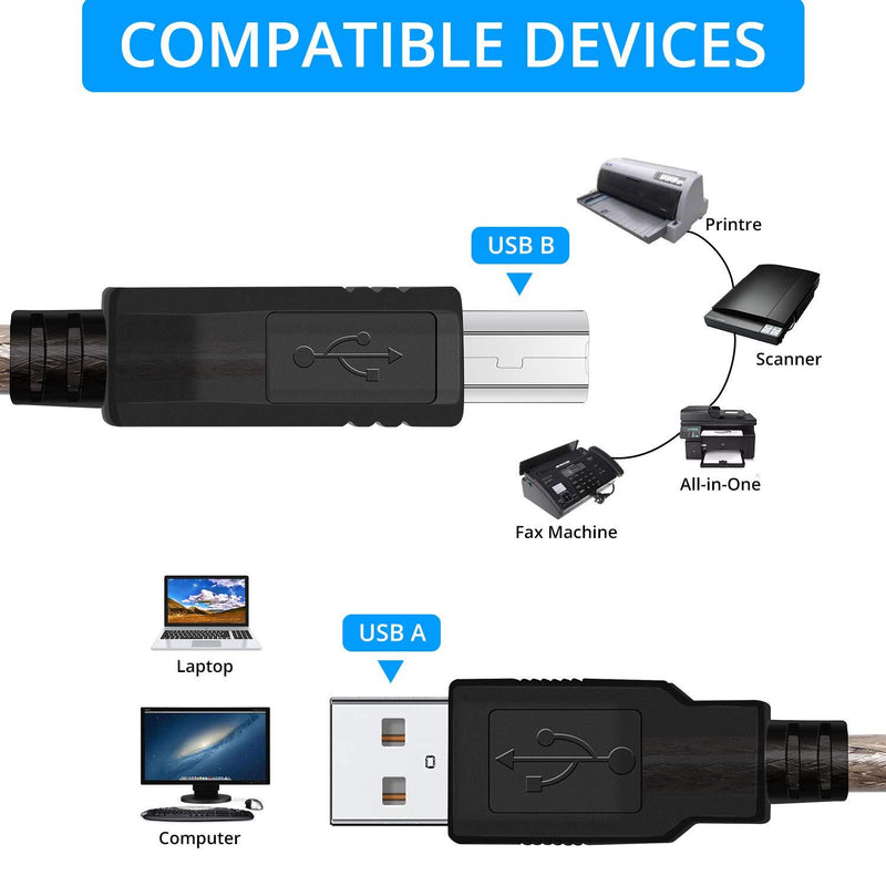 LDKCOK Active USB 2.0 Printer Cable 50ft - A-Male to B-Male High Speed Printer/Scanner/Repeater Cable for HP, Canon, Lexmark, Epson, Dell, Samsung etc (50FT/15M) Black