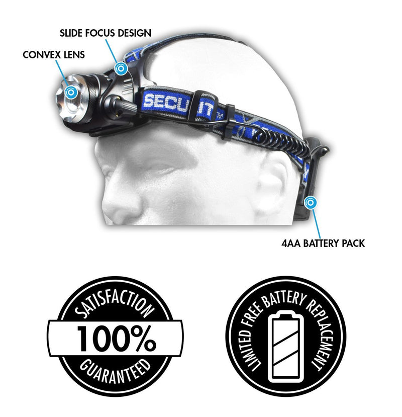 Police Security 99434 Blackout 615 Lumens Rechargeable LED Headlamp