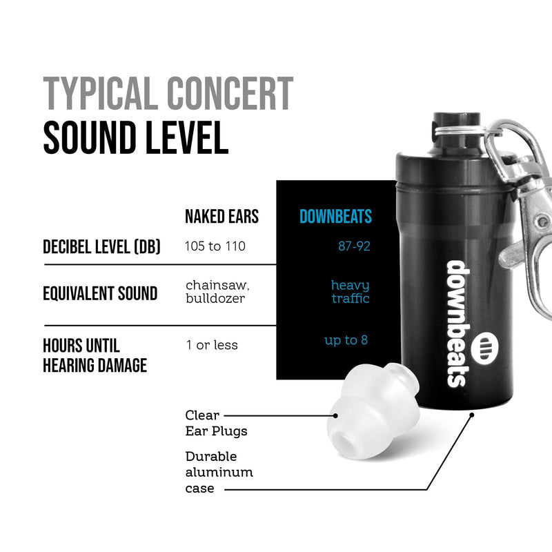 DownBeats Reusable High Fidelity Hearing Protection: Ear Plugs for Concerts, Music, and Musicians (Clear Ear Plugs, Black Case) Small (Pack of 1) Clear Ear Plugs, Black Case