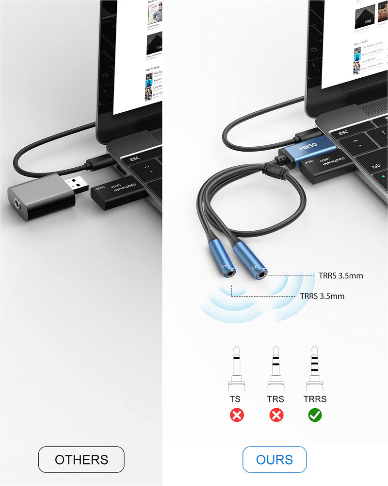 MillSO USB to Dual 3.5mm Audio Jack Adapter, Sapphire Blue TRRS External Stereo Sound Card Headphone Stereo Jack Splitter for Two Headphones, Speakers to a PC, Laptop, Desktop, PS4, PS5-1 Feet