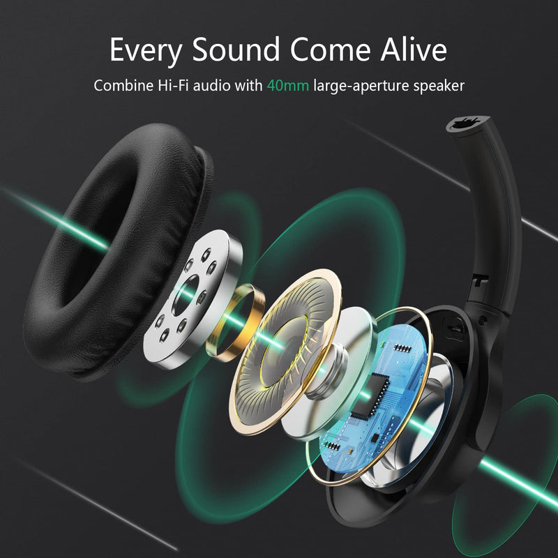 RUNOLIM Bluetooth Headphones Over Ear,Wireless Headphones with Microphone, 55 Hours Playtime Hi-Fi Stereo Sound Lightweight Foldable Headset for Cellphone PC Tablet Laptop, Black