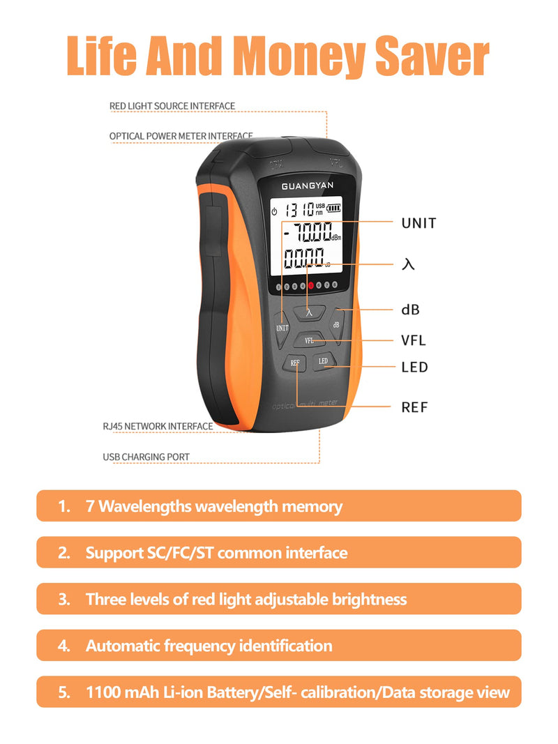 YGGYM Optical Power Meter with Visual Fault Locator, Optical Fiber Power Meter with Cable Tester Function and Li-ion Battery USB Charge for FC/SC/ST Universal Interface