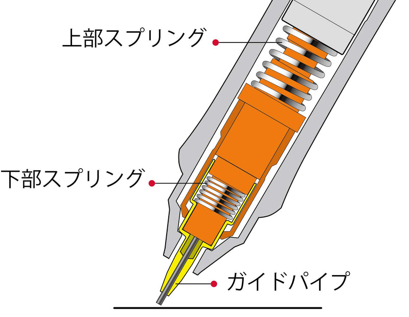 Pilot Mechanical Pencil Dr. Grip ACE 0.5mm Gradation Turquoise Blue (HDGAC-80R-GTL)