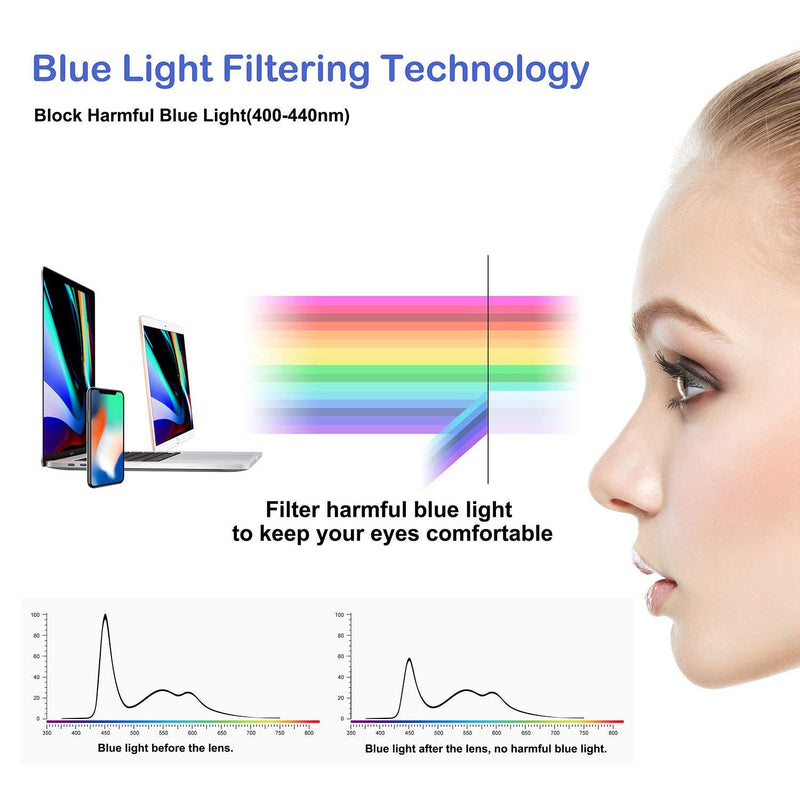 FEIYOLD Blue Light Blocking Glasses Women/Men,Retro Round Anti Eyestrain Computer Gaming Glasses(Leopard+Crystal) Leopard+crystal