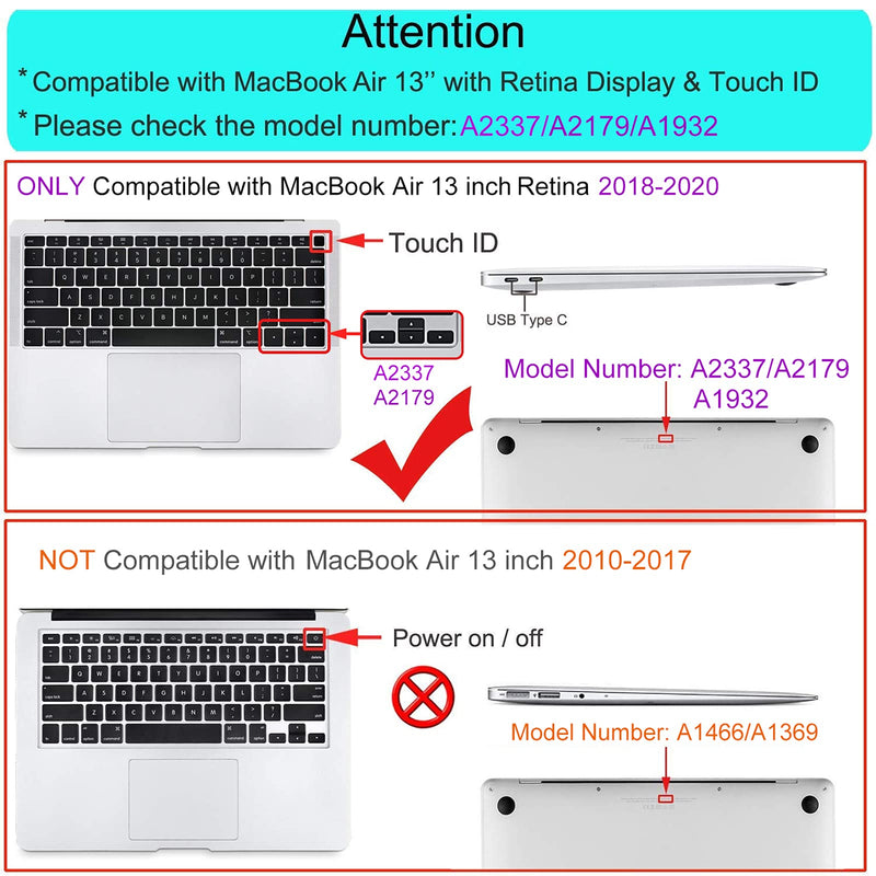 MOSISO Compatible with MacBook Air 13 inch Case 2020 2019 2018 Release A2337 M1 A2179 A1932 Retina, Plastic Creative Wave Marble Hard Shell&Sleeve Bag&Keyboard Skin&Webcam Cover&Screen Protector, Blue