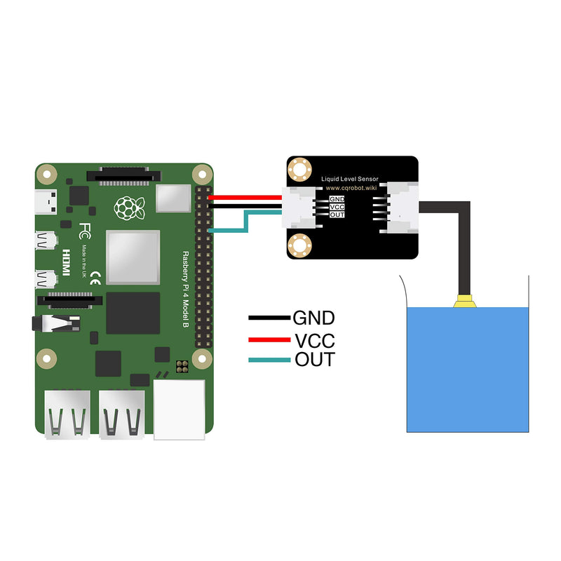 CQRobot Ocean: Contact Water/Liquid Level Sensor Compatible with Raspberry Pi/Arduino. for Automatic Irrigation Systems, Aquariums, Plants, in The Garden, in Agriculture etc.