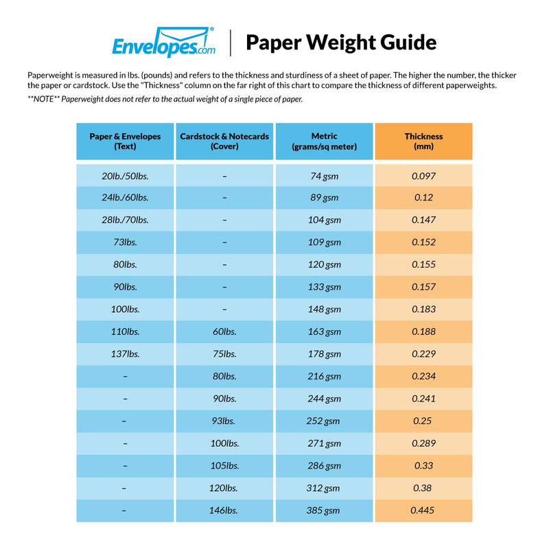 LUXPaper 8.5” x 11” Paper for Crafts and Printing in Rose Gold Sparkle, Scrapbook and Office Supplies, 50 Pack (Rose Gold)