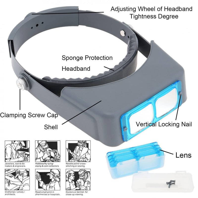 Headband Magnifier Hands Free Jeweler Loupe Head Mount Magnifying Headset Visor Double Optical Glass 4 Replaceable Lenses for Reading,Repair(1.5X,2.0X,2.5X,3.5X )