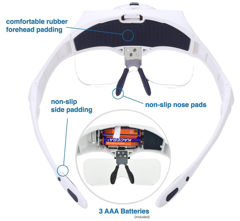 YOCTOSUN Head Mount Magnifier with 2 Led Professional Jeweler's Loupe Light Bracket and Headband are Interchangeable