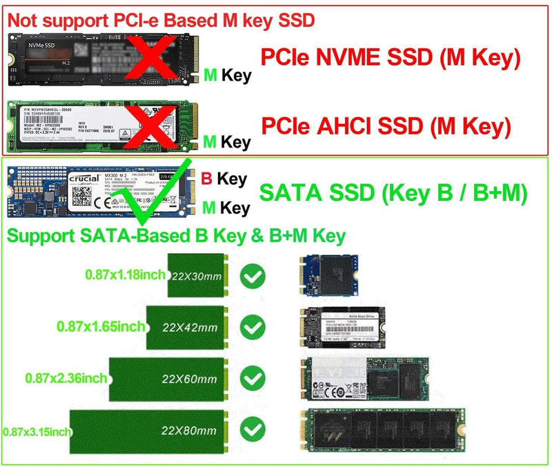JIUWU M.2 (NGFF) SSD to AD905A SATA III 3 Adapter with 5 Pin Connector Hard Disk Drive Converter Card â€¦ Blue