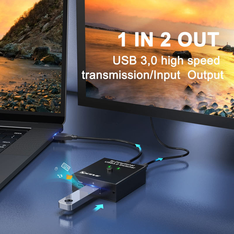USB 3.0 Switch Selector, Bi-Directional USB Switch 2 in 1 Out / 1 in 2 Out, MLEEDA USB Switcher for 2 Computers Share Keyboard Mouse Scanner Printer, Desktop Controller and 2 USB3.0 Cables Included Bi-Directional USB 3.0 Switch