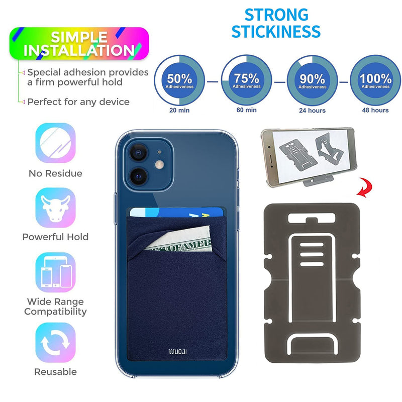 [2pc] 3 in 1 RFID Blocking Metal Plate Phone Card Wallet - Double Secure Pocket - Mounts to Magnets -Self Adhesive Credit Card Holder Phone Wallet Sticker for All Smartphones (Dark Blue)