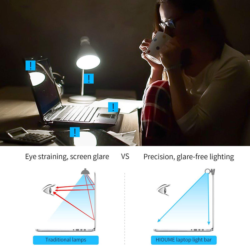 HIOUME Laptop Monitor Light Bar, USB e-Reading LED Task Lamp, 3 Adjustable Color Temperature, 10 Dimming Brightness Levels, No Screen Glare, Space Saving, Eye Health Care, Portable for Travel