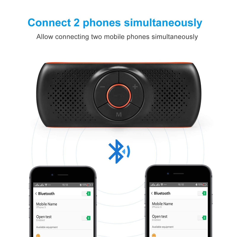 Bluetooth Visor Clip Car Speaker,TIANSHILI Wireless Handsfree Speakerphones, Stereo Sound Enhanced Bass/Built-in Mic/TF Card Player/Google Assistant Voice Command Portable Speakers Orange