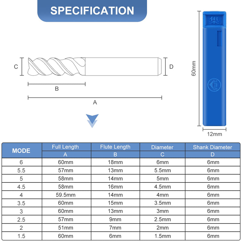 EFUTURETIME 10 pieces 4 flutes HSS end milling cutter φ1.5-6mm, CNC milling cutter set, straight shank end milling cutter, high-speed steel for aluminum, wood, plexiglass, precision work 1.5-6mm
