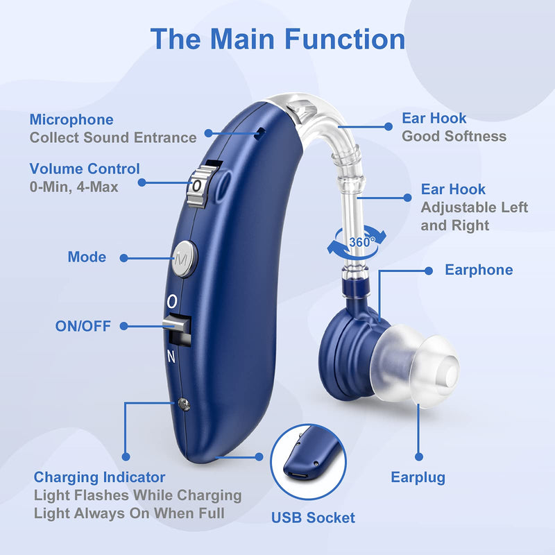 Rechargeable Hearing Aid for Seniors, LIGINN Hearing Amplifier Aids, Sound Amplifier Device with Noise Cancelling,Digital Ear for Hearing Loss Tinnitus,Invisible Ear with Volume Control Blue