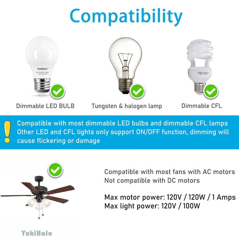 YukiHalu Universal Ceiling Fan Remote Control Kit, 3 Fan Speeds and Light Dimmer, UL Listed