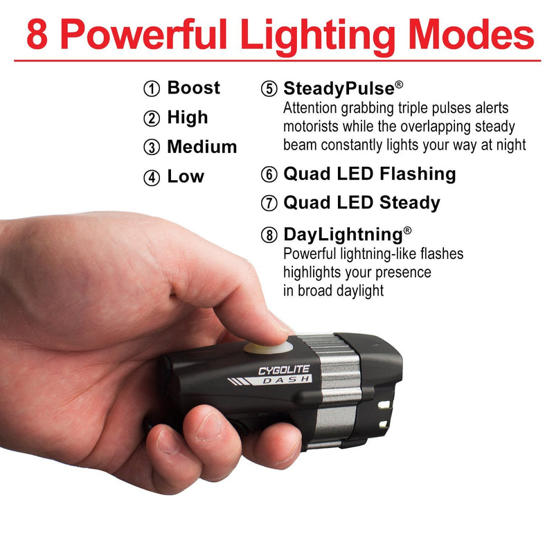 Cygolite Dash Pro– 600 Lumen Bike Light– 5 Night & 3 Daytime Modes– Compact & Durable– IP64 Water Resistant– Sturdy Flexible Mount– USB Rechargeable Headlight– for Aero Road & Commuter Bicycles 600 Lumens