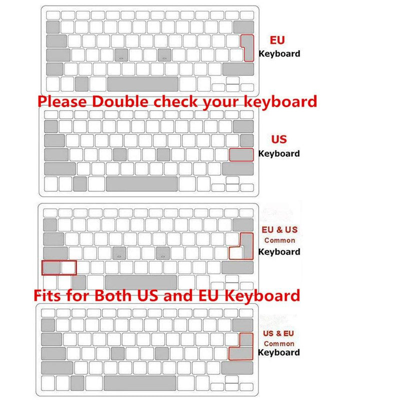 HRH Serato DJ Functional Shortcuts Hotkey Silicone Keyboard Cover Skin for MacBook Air 13,for MacBook Pro13/15/17 (with or w/Out Retina Display, 2015 or Older Version)&for iMac Older,USA/European