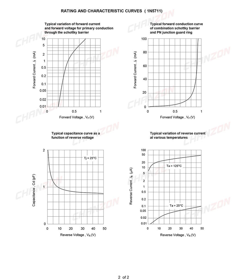 (Pack of 50 Pieces) Chanzon 1N5711 Schottky Barrier Rectifier Diodes 15mA 70V DO-35 (DO-204AH) Axial 5711 IN5711 15 mA 70 Volt Small Signal Switching Diode