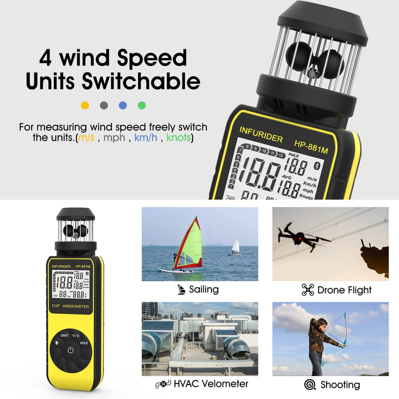 Anemometer Handheld Wind Meter Digital, INFURIDER YF-881M Cup Style Wind Gauge Wind Speed Meter for Measuring Wind Speed/Temperature with Compass, Wind Meter for HVAC Shooting Drone