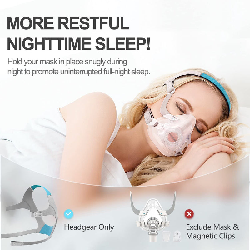 Headgear CPAP head strap compatible with Resmed Airfit F20 CPAP mask, replacement of the mask strap for ResMed AirFit F20, comfortable unisex CPAP replacement head strap (mask, clips not included) for Airfit F20