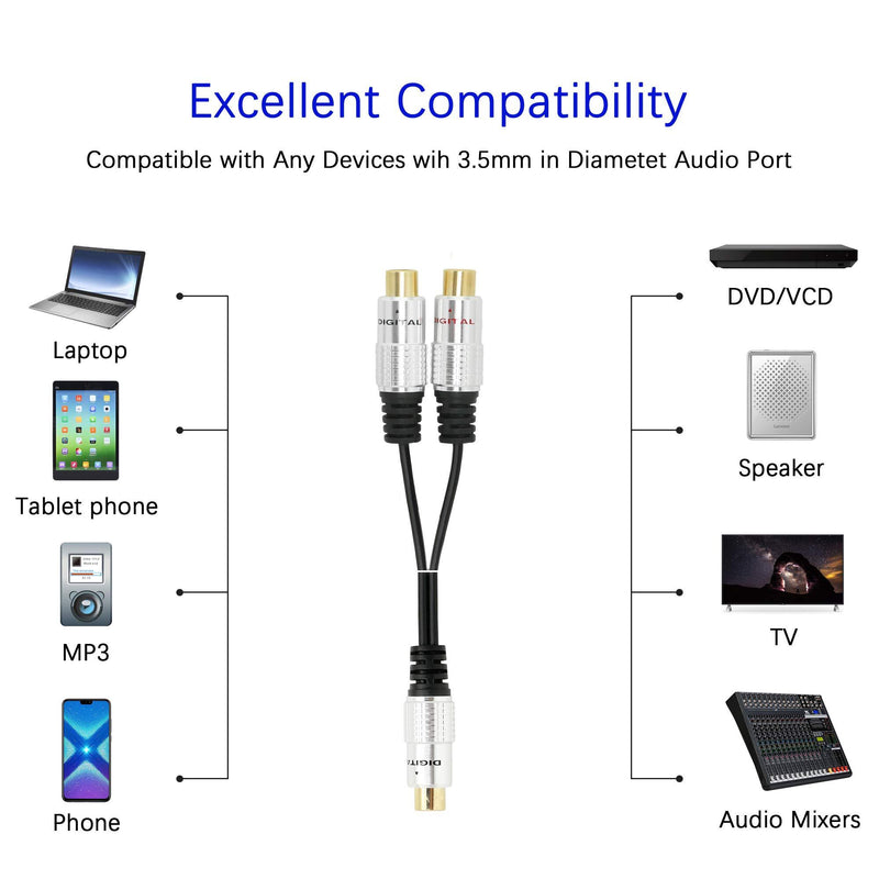SinLoon RCA Video Audio Y-Splitter Cable,Premium Aluminium Alloy Single 1-RCA Female to Dual 2 RCA Female Digital Coaxial Splitter Gold PlatedÂ Adapter Audio Cable(RCA/F-2F)