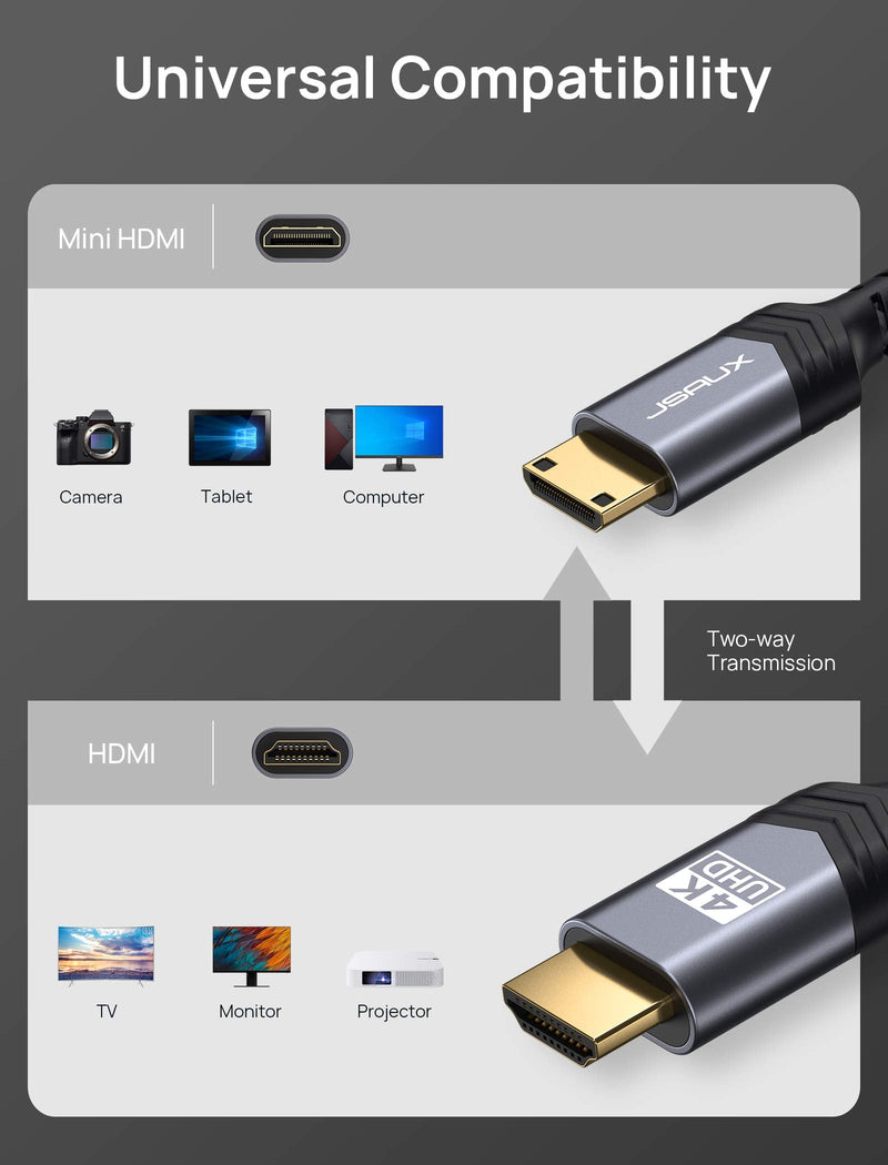 Mini HDMI to HDMI Cable 6FT, JSAUX [Aluminum Shell, Braided] High Speed 4K 60Hz HDMI 2.0 Cord, Compatible with Camera, Camcorder, Tablet and Graphics/Video Card, Laptop, Raspberry Pi Zero W -Grey Grey