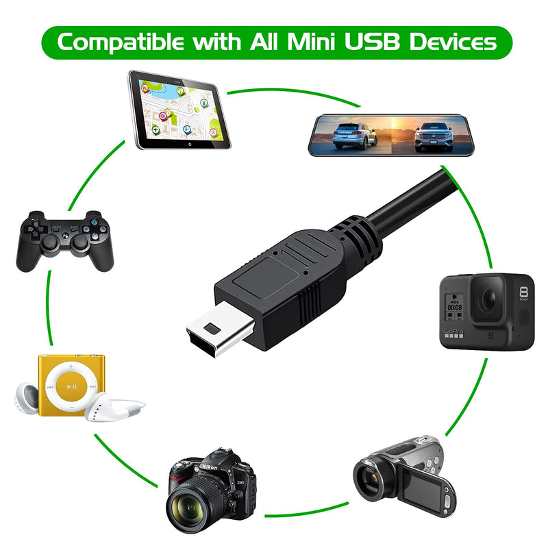 Inovat Replacement USB Computer PC Data Sync Transfer Charger Cable Cord for Samsung SE-208DB/TSBS 8X Slim Portable DVD Writer DVD+/-RW USB External Drive