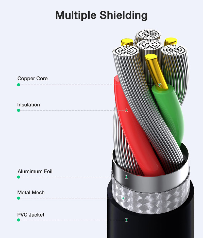 45W USB C Chromebook Charger Replacement for HP Chromebook 14 14A G5 11 11A G6 EE G7 G8 R13 X360 14-ca051wm ca052wm ca091wm ca061dx 11-ae051wm ae001tu ae027nr 12-c012dx Laptop Power Supply Cord