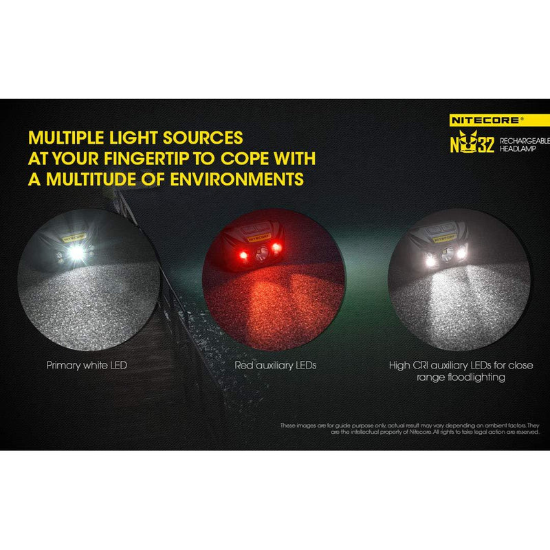 NITECORE NU32 550 Lumen LED Rechargeable Headlamp with White and Red Beams with LumenTac Adapter Black