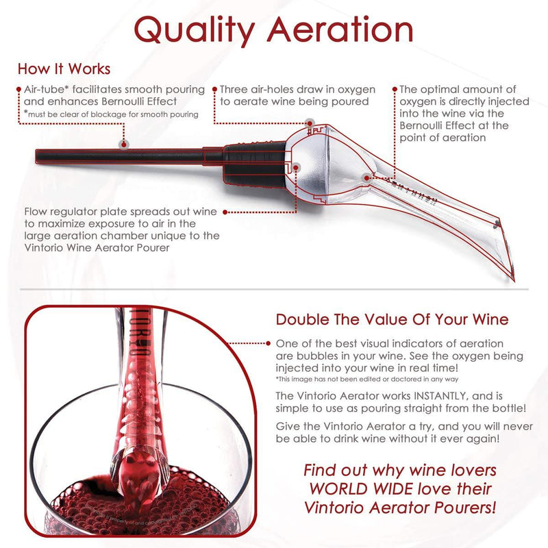 Vintorio Wine Aerator Pourer - Premium Aerating Pourer and Decanter Spout (Silver)