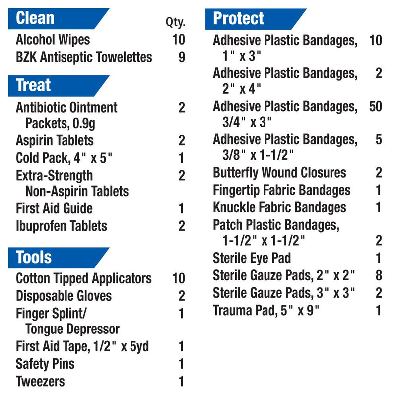 First Aid Only 131 Piece First Aid Emergency Kit