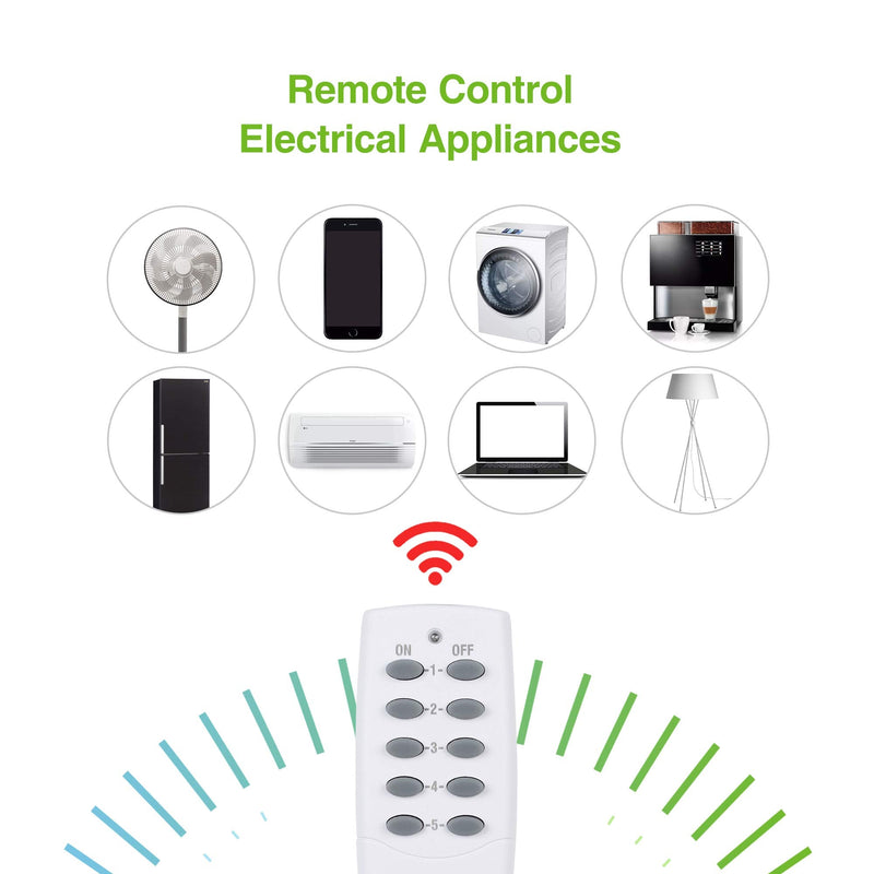 BN-LINK Mini Wireless Remote Control Outlet Switch Power Plug in for Household Appliances, Wireless Remote Light Switch, LED Light Bulbs, White (2 Remotes + 5 Outlets) 1200W/10A