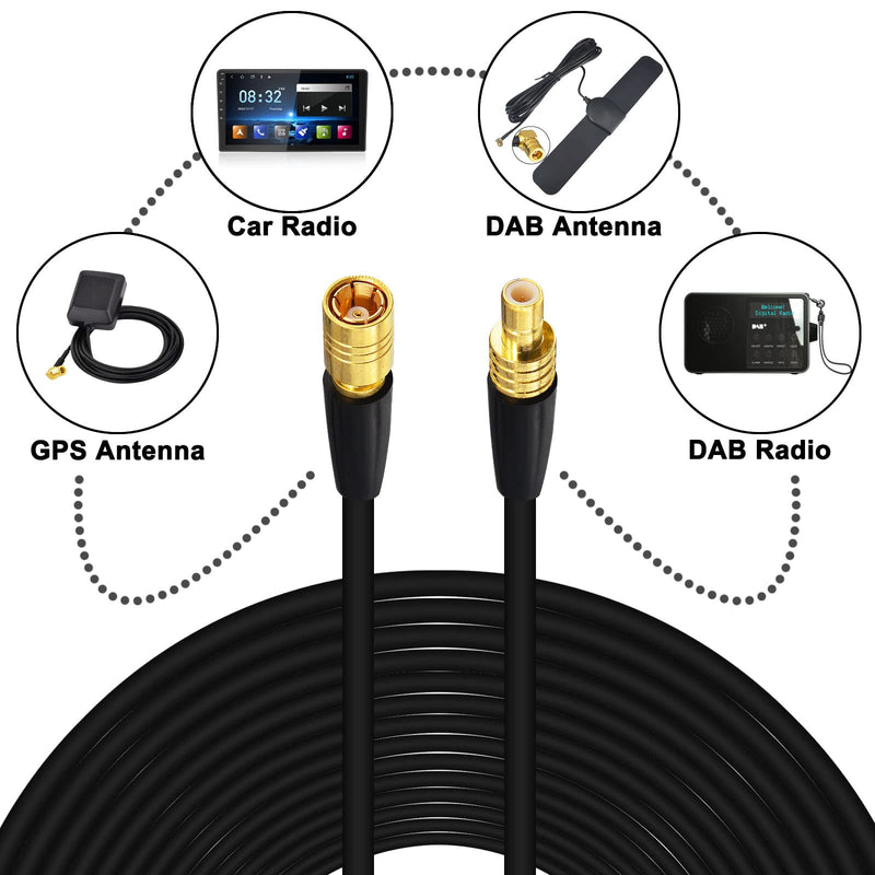 YOTENKO Sirius XM Radio Antenna Extension Cable 30ft SMB Male to SMB Female Connector Cable RG174 for Sirius XM Satellite Radio Home Car Radio Stereo Receiver Tuner 30 feet