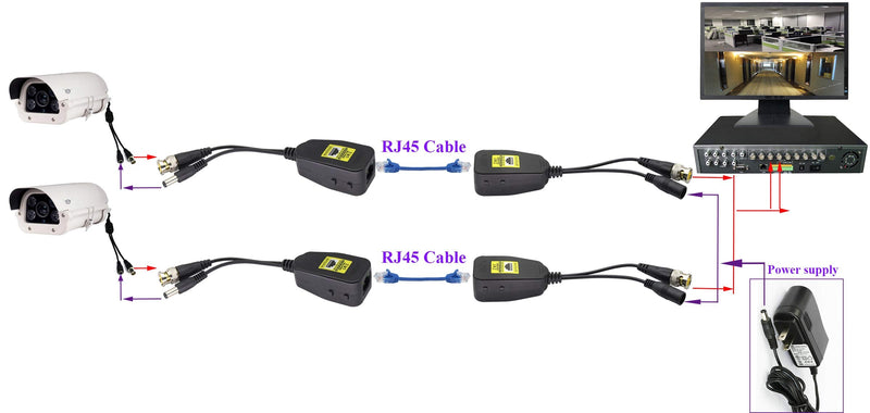 AAOTOKK Power Video Balun DC BNC to Cat5 RJ45 Network Transceiver HD-CVI/TVI/AHD/CVBS with DC Connector for 720P 960P 1080P 3MP 4MP 5MP 8MP CCTV Security DVR Surveillance Camera System(18cm-4Pairs) 4Pairs