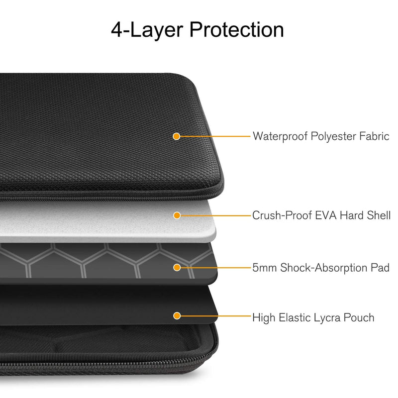 FINPAC Hard Laptop Sleeve Case for MacBook Pro M1 14-inch 2021, 13.3'' MacBook Air/ Pro, Shockproof Computer Carrying Case for Dell Inspiron 13/XPS 13, Surface Laptop, HP, Acer, Samsung (Black) Black *13-inch MacBook Air/Pro