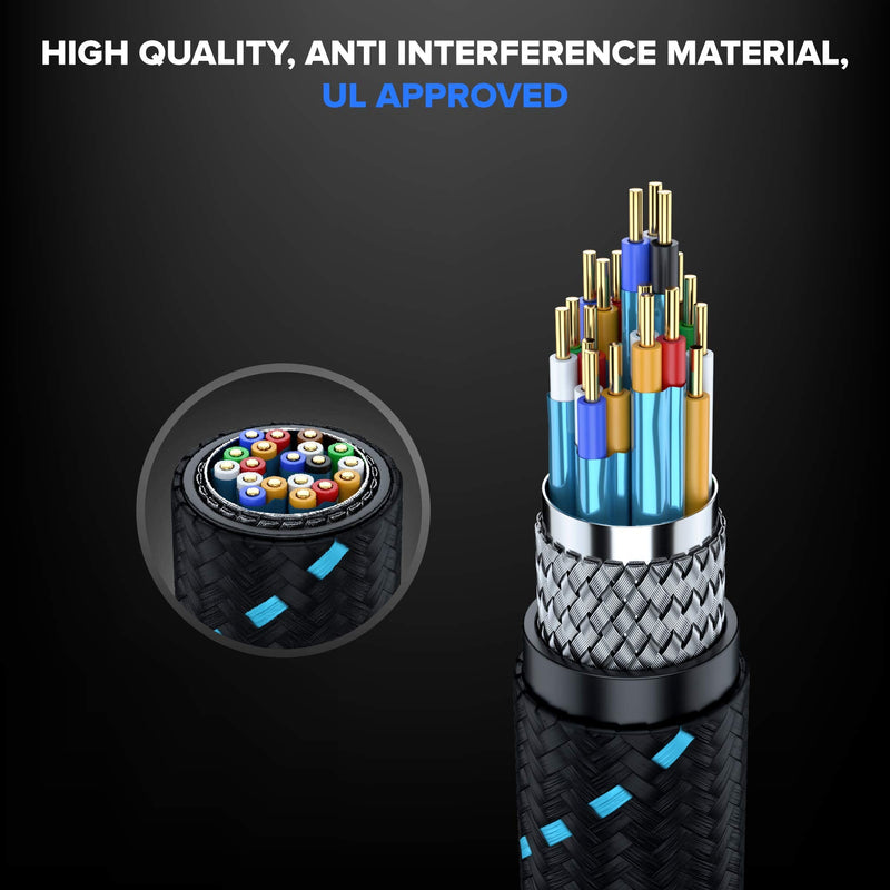 HDMI Cable 4K Ultra HD 8 Foot (3 Pack) Nylon Braided HDMI 2.0 Cable, High Speed 18Gbps 4K@60Hz HDR, 3D, 2160p, 1080p, HDCP 2.2, ARC, HDMI Cables for Monitors, HDTV 8 Feet 3 Pack