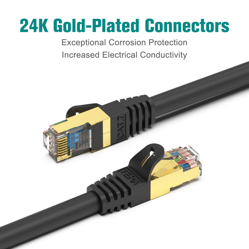 Tera Grand - 50FT - Premium CAT7 Double Shielded 10 Gigabit 600MHz Ethernet Patch Cable for Modem Router LAN Network, Gold Plated Shielded RJ45 Connectors, Faster Than CAT6a CAT6 CAT5e, Black 50 FT Black - Round