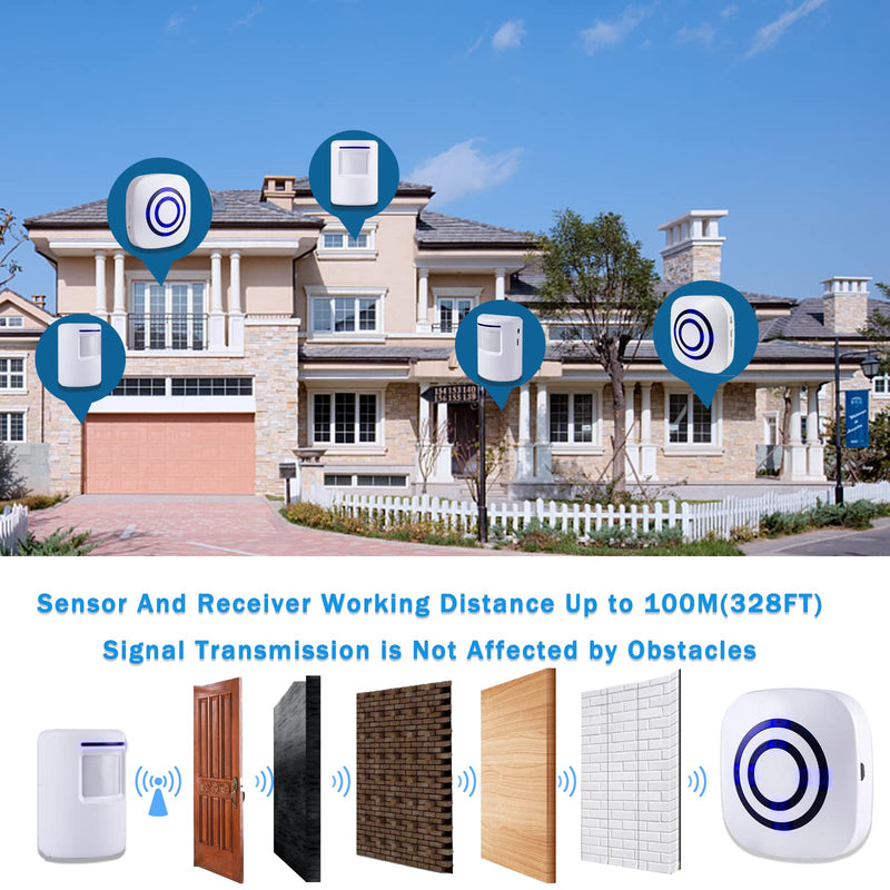 Motion Sensor Alarm - Seanme Wireless Driveway Alarm 100m Long Distance Signal Transmission, Home Security Alarm System Motion Sensor Doorbell with 38 Chime Tunes, 4 Volume Levels 2 reciver and 3 sensor
