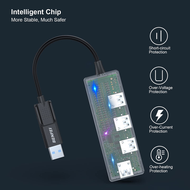 BENFEI USB 3.0 Hub, USB-C HUB, 2-in-1 USB Type-A/Type-C Hub with 4 USB 3.0 Ports Compatible for MacBook, Mac Pro, Mac Mini, iMac, Surface Pro, XPS, PC, Flash Drive, Mobile HDD