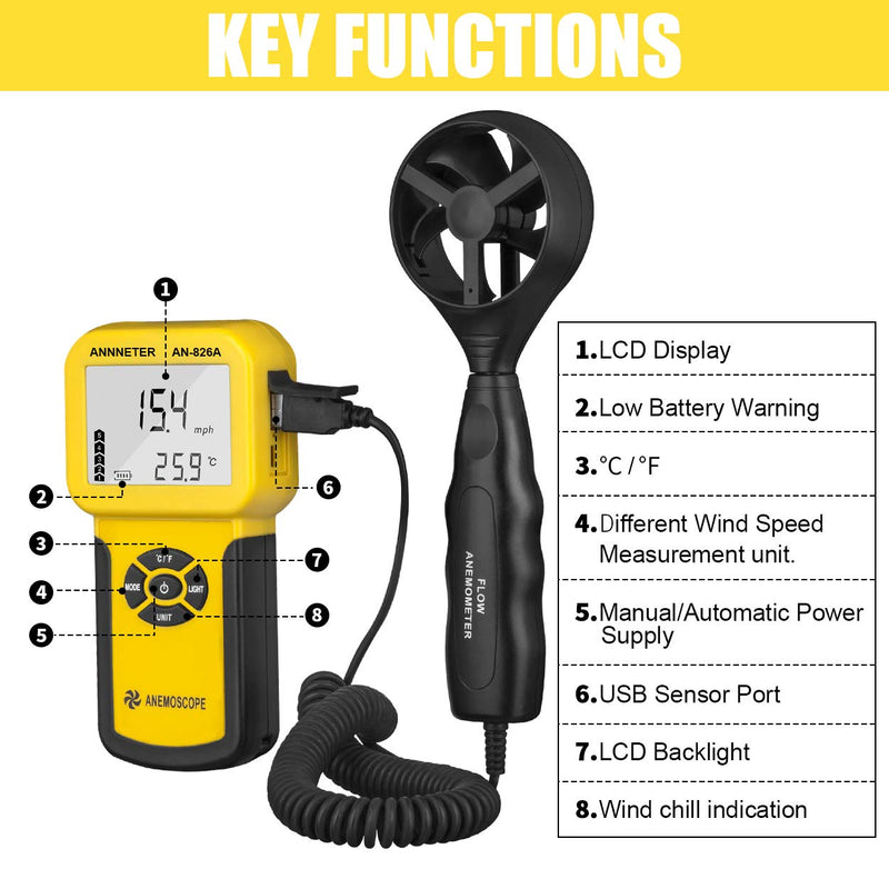ANNMETER Pro HVAC Anemometer- Air Flow Velocity Meter AN-826A 0.001~100Mph Wind Speed Gauge,Handheld Wind Tester Measuring Airflow Movement Temp with Max AVG Current AI-826A HVAC Anemometer