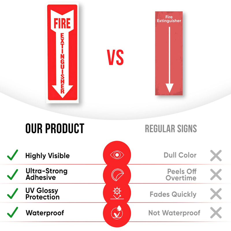 Fire Extinguisher Signs, Safety Sign Sticker - 8 Pack - 4" X 12" - 5 Mil Vinyl - Bright Red and White Colors - Durable Self Adhesive, Weatherproof and UV Protected - Ideal for Home, Office or Boat 8 Pack - 12 by 4 Inch