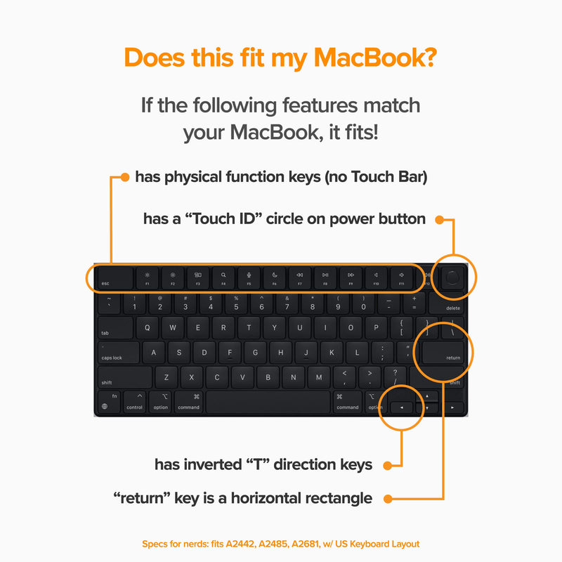 UPPERCASE GhostCover® Premium Ultra Thin Keyboard Cover Protector, Compatible with 2021 2022 M1 Pro/Max MacBook Pro 14" 16" (A2442 A2485) and 2022 M2 MacBook Air 13" (A2681), US (ANSI) Layout, Tinted