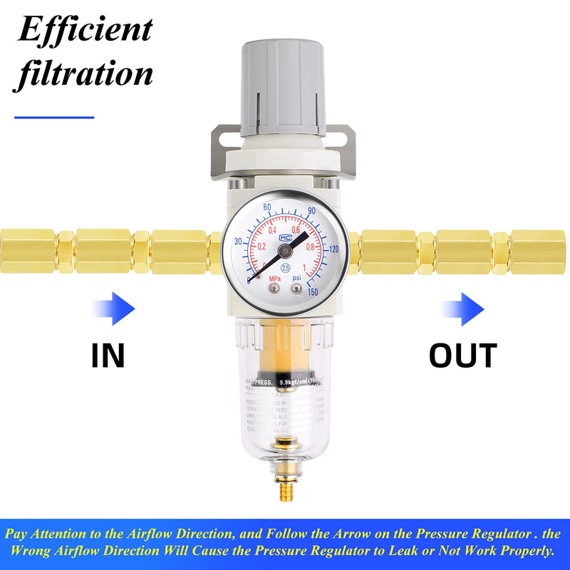TAILONZ PNEUMATIC 1/4 Inch NPT Air Filter Pressure Regulator Combo Piggyback, Air Tool Compressor Filter with Gauge AW2000-02 1/4"NPT Manual Drainage