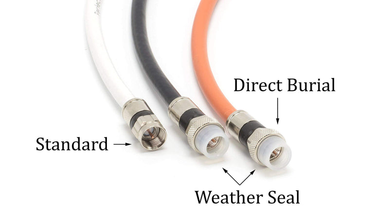 50' Feet, White RG6 Coaxial Cable (Coax Cable) with Connectors, F81 / RF, Digital Coax - AV, Cable TV, Antenna, and Satellite, CL2 Rated, 50 Foot